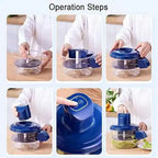 Automatic Fruit & Vegetable Peeler